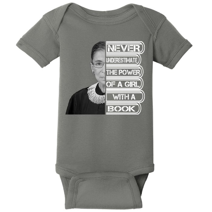 Ruth Never Underestimate a Power of a Book Baby Bodysuit