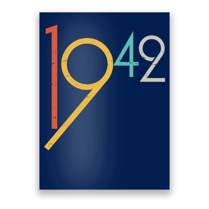 Retro Vintage 1942 80th Birthday Poster