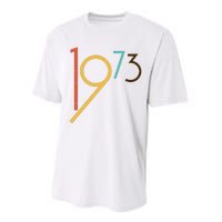 Retro Vintage 1973 50th Birthday Performance Sprint T-Shirt