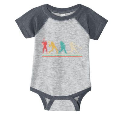 Retro Vintage Baseball Sports Fan Infant Baby Jersey Bodysuit