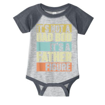  Retro Vintage It's Not A Dad Bod It's A Father Figure Funny Infant Baby Jersey Bodysuit