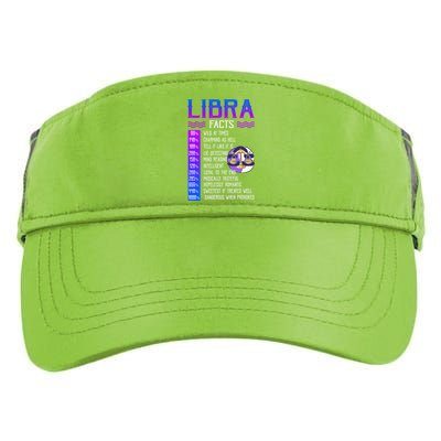 Retro Vintage Libra Facts Zodiac Sign Birthday Horoscope Funny Gift Adult Drive Performance Visor