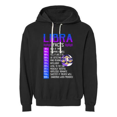 Retro Vintage Libra Facts Zodiac Sign Birthday Horoscope Meaningful Gift Garment-Dyed Fleece Hoodie