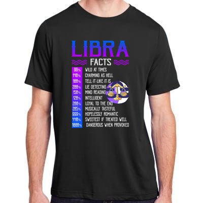 Retro Vintage Libra Facts Zodiac Sign Birthday Horoscope Meaningful Gift Adult ChromaSoft Performance T-Shirt