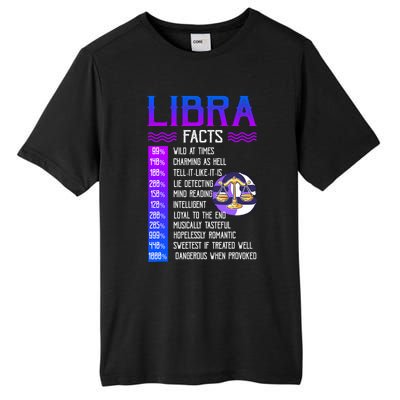 Retro Vintage Libra Facts Zodiac Sign Birthday Horoscope Meaningful Gift Tall Fusion ChromaSoft Performance T-Shirt