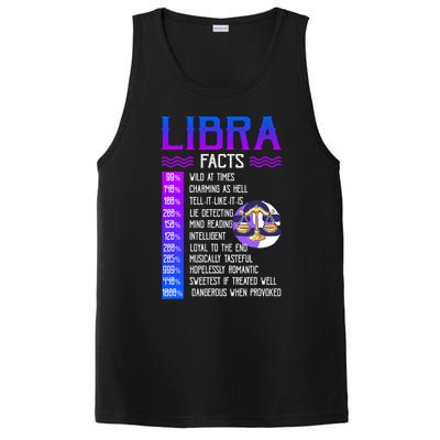 Retro Vintage Libra Facts Zodiac Sign Birthday Horoscope Meaningful Gift PosiCharge Competitor Tank