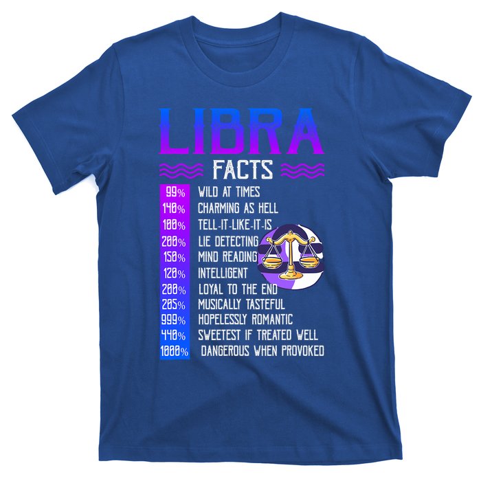 Retro Vintage Libra Facts Zodiac Sign Birthday Horoscope Meaningful Gift T-Shirt