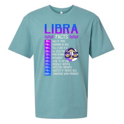 Retro Vintage Libra Facts Zodiac Sign Birthday Horoscope Meaningful Gift Sueded Cloud Jersey T-Shirt