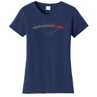 Retro Vu Meter Hifi Vintage Stereo Music Lover Gift Women's T-Shirt