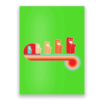 Retro Vintage Video Game Arcade Machines Poster