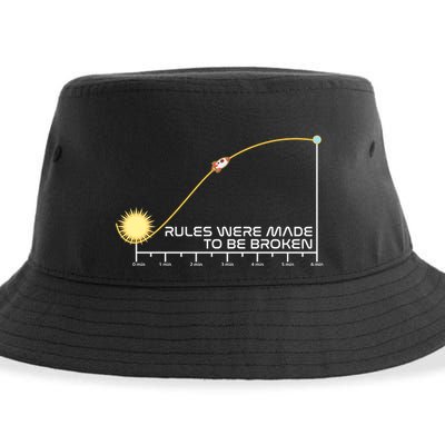 Rules Were Made To Be Broken Sustainable Bucket Hat