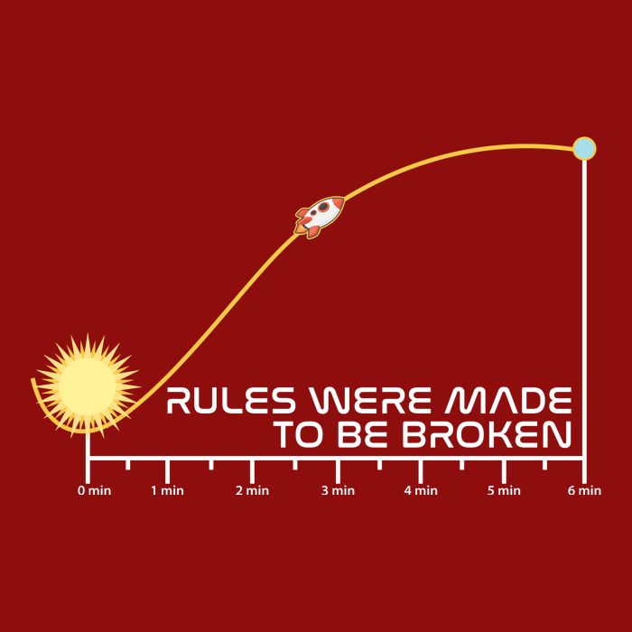 Rules Were Made To Be Broken Sustainable Beanie