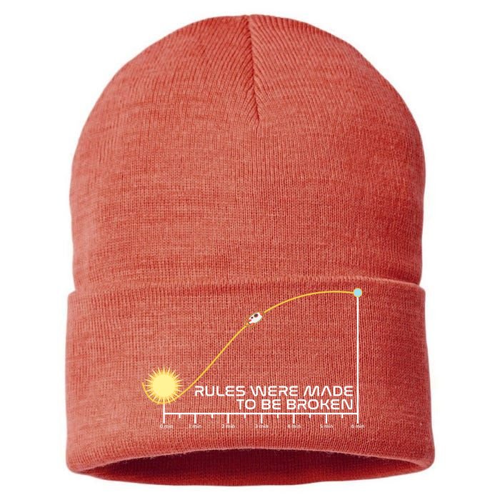 Rules Were Made To Be Broken Sustainable Knit Beanie