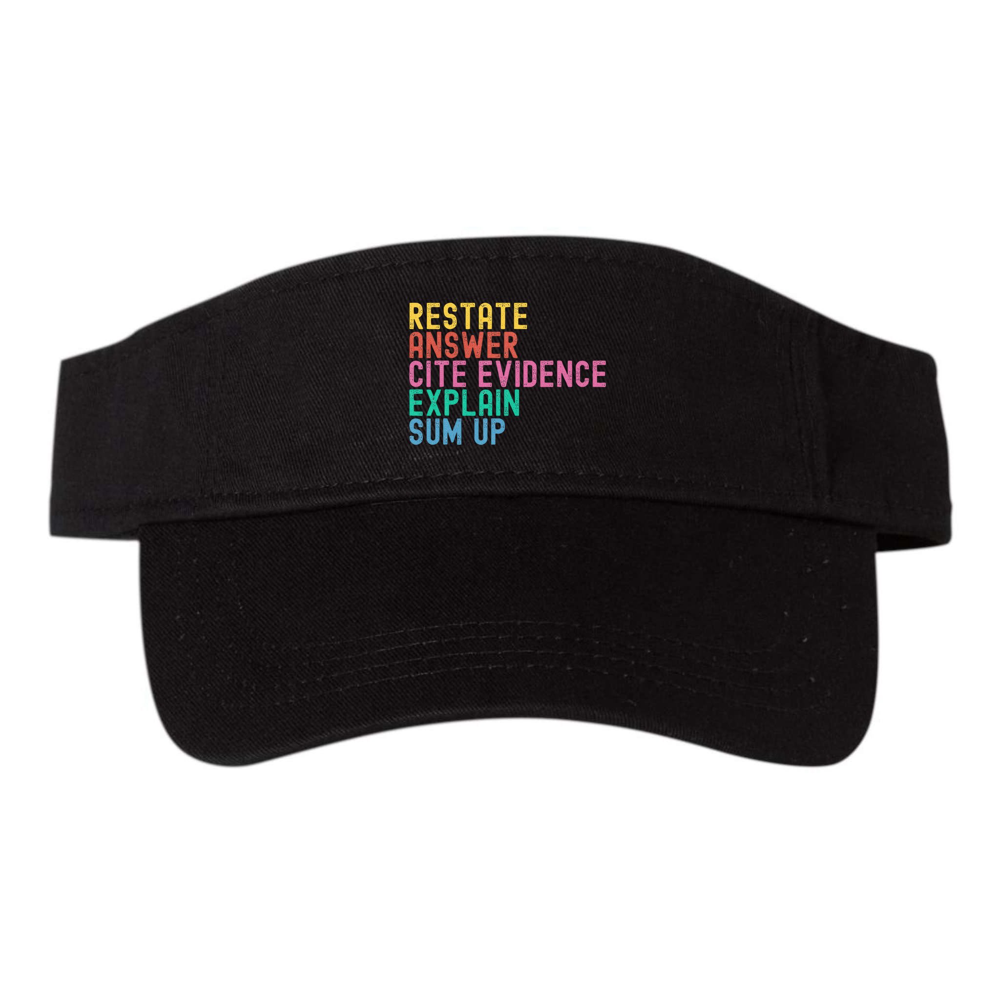 Races Writing Strategy Funny Text Evidence English Teacher Visor