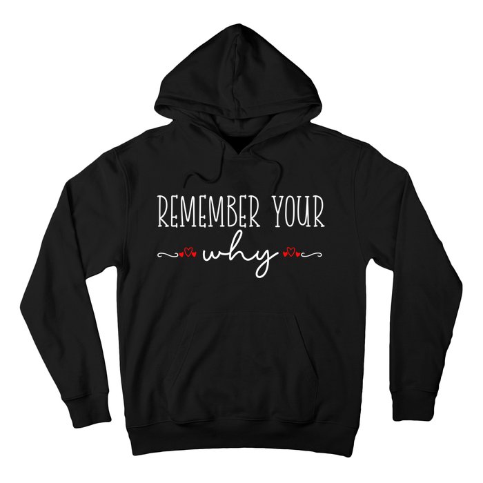 Remember Your Why Funny Sarcastic Inspirational Quote Hoodie