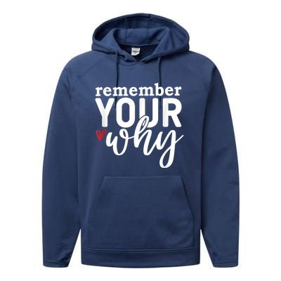 Remember Your Why Inspirational Performance Fleece Hoodie