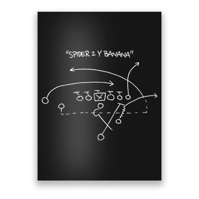 Spider 2 Y Banana Football Playing Strategy Football Lovers Gift Poster