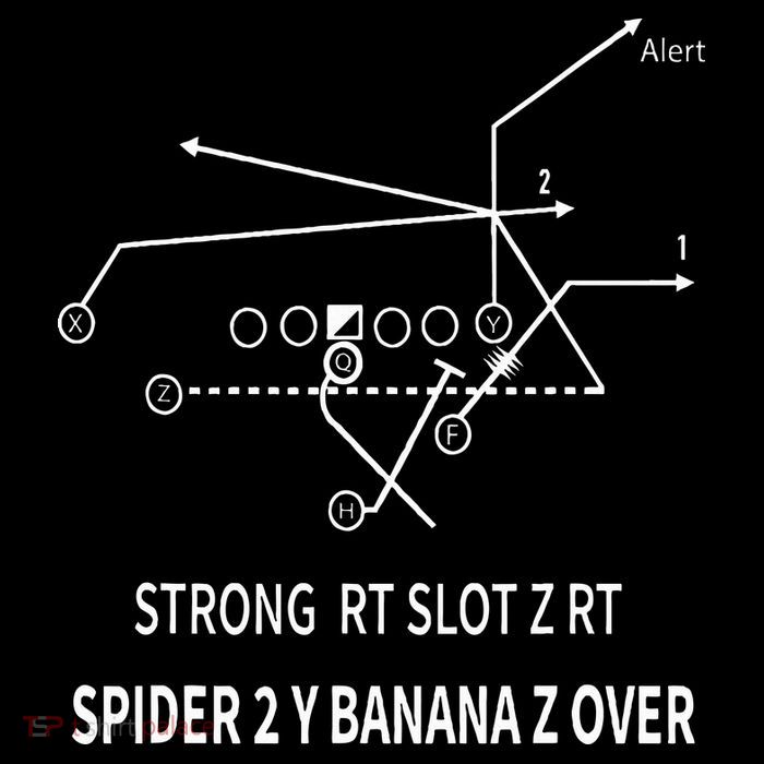 Spider 2 Y Banana Cooling Performance Long Sleeve Crew