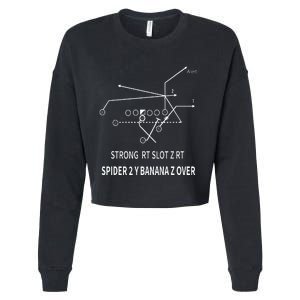 Spider 2 Y Banana Cropped Pullover Crew