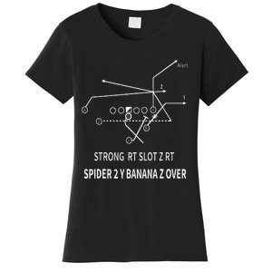 Spider 2 Y Banana Women's T-Shirt