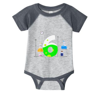 Scientist 6 Years Old 6th Birthday Experiments Science Infant Baby Jersey Bodysuit