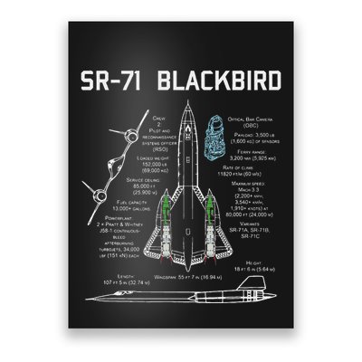 Sr 71 Blackbird Specs Tshir Poster