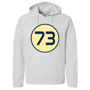 Sheldon 73 Performance Fleece Hoodie