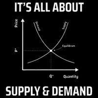 Supply And Demand Funny Economics Teacher & Economist Baby Bodysuit