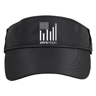 Safemoon To The Moon Crypto Blockchain Flag Adult Drive Performance Visor