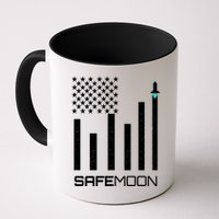 Safemoon To The Moon Crypto Blockchain Flag Mug