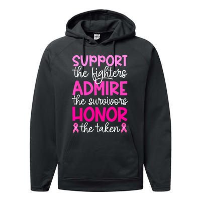 Support Admire Honor Breast Cancer Awareness Gift Performance Fleece Hoodie