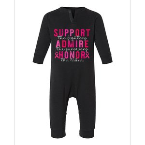 Support Admire Honor Breast Cancer Awareness Warrior Ribbon Infant Fleece One Piece