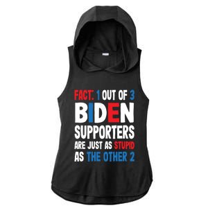 Supporters Are Just As Stupid The Other 2 Gift Ladies PosiCharge Tri-Blend Wicking Draft Hoodie Tank