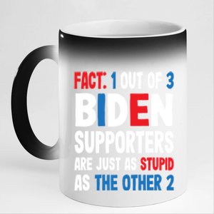 Supporters Are Just As Stupid The Other 2 Gift 11oz Black Color Changing Mug