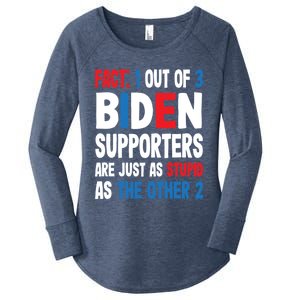 Supporters Are Just As Stupid The Other 2 Gift Women's Perfect Tri Tunic Long Sleeve Shirt