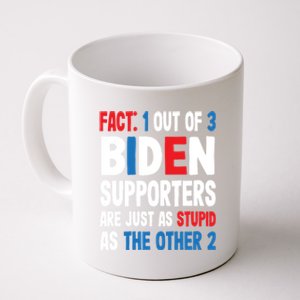 Supporters Are Just As Stupid The Other 2 Gift Coffee Mug