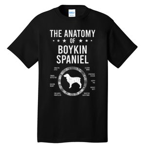 S Anatomy Of Kin Spaniel Dog Lover Vneck Tall T-Shirt