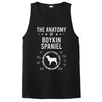 S Anatomy Of Kin Spaniel Dog Lover Vneck PosiCharge Competitor Tank