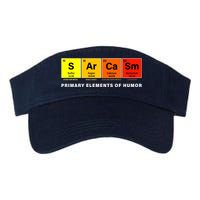 Sarcasm Primary Elements of Humor Visor