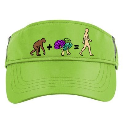 Stoned Ape Theory Psychedelic Magic Mushroom Monkey Adult Drive Performance Visor