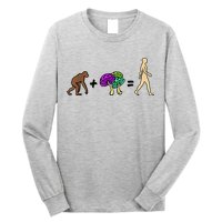 Stoned Ape Theory Psychedelic Magic Mushroom Monkey Long Sleeve Shirt