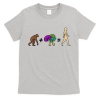 Stoned Ape Theory Psychedelic Magic Mushroom Monkey T-Shirt