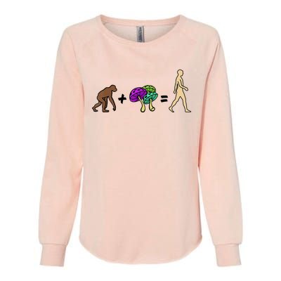 Stoned Ape Theory Psychedelic Magic Mushroom Monkey Womens California Wash Sweatshirt