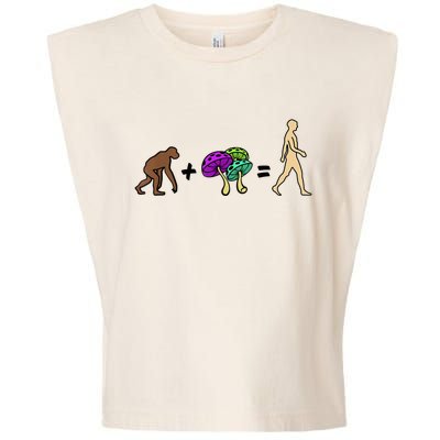 Stoned Ape Theory Psychedelic Magic Mushroom Monkey Garment-Dyed Women's Muscle Tee