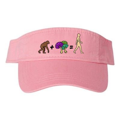 Stoned Ape Theory Psychedelic Magic Mushroom Monkey Valucap Bio-Washed Visor