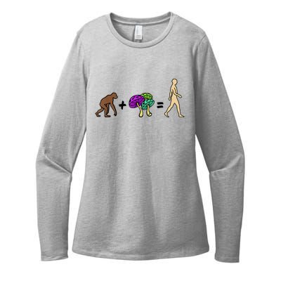 Stoned Ape Theory Psychedelic Magic Mushroom Monkey Womens CVC Long Sleeve Shirt