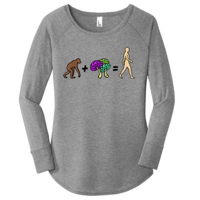 Stoned Ape Theory Psychedelic Magic Mushroom Monkey Women's Perfect Tri Tunic Long Sleeve Shirt