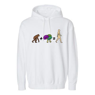 Stoned Ape Theory Psychedelic Magic Mushroom Monkey Garment-Dyed Fleece Hoodie