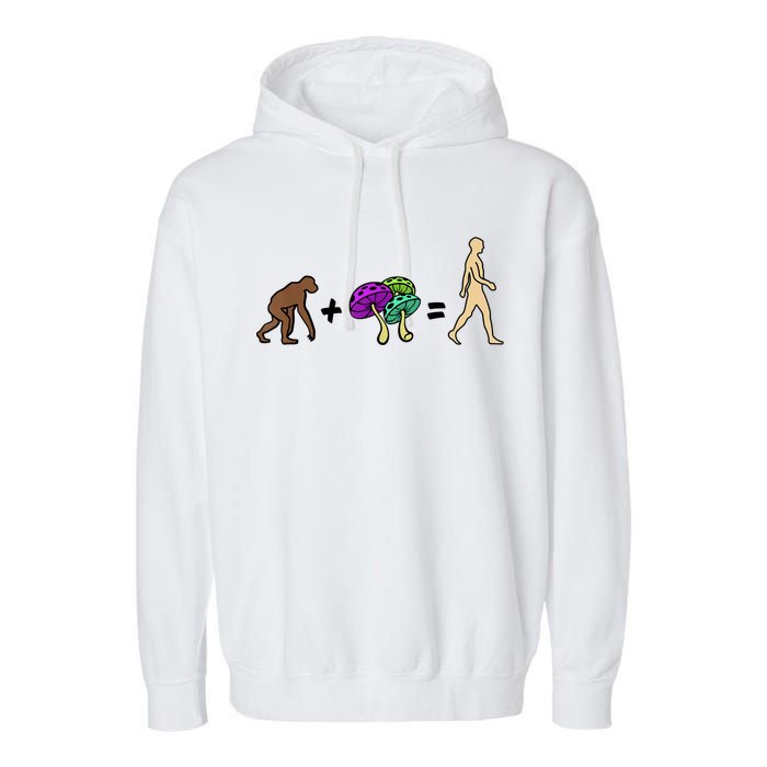 Stoned Ape Theory Psychedelic Magic Mushroom Monkey Garment-Dyed Fleece Hoodie
