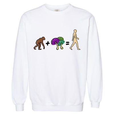 Stoned Ape Theory Psychedelic Magic Mushroom Monkey Garment-Dyed Sweatshirt